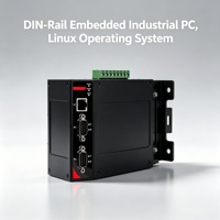 Ordinateur industriel embarqué sur rail DIN, PC X86 sans ventilateur, 35 mm, RS485, CAN, GPIO, large plage de température 40 à 80°C, DC 9-36V, origine Chine