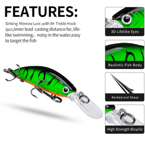 <span class=keywords><strong>Leurre</strong></span> de pêche coulant Minnow 7cm 5.5g, <span class=keywords><strong>leurre</strong></span> dur à longue portée pour la pêche en eau douce, pour la pêche au bar et au brochet - Product Image 4
