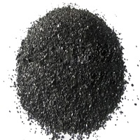 Carbure de silicium semi-GPC/GPC, CPC, SIC, matière première sidérurgique, vente directe d'usine de carbone pour semi-graphite