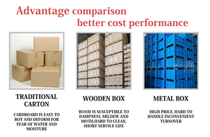 <span class=keywords><strong>PP</strong></span> bảng rỗng coroplast <span class=keywords><strong>corflute</strong></span> <span class=keywords><strong>4x8</strong></span> tấm nhựa trong suốt - Product Image 5