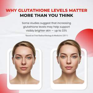 Amazon מותאם אישית 7 ב 1 אנטי אייג 'ינג עור הלבנת glutathione, קולגן קפסולות ויטמין C תוספת רזברטרול & nac - Product Image 5