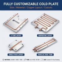 Placa de Enfriamiento Líquido de Aluminio Sostenible con Contenido de Cobre Reciclado para Compradores Ecoconscientes