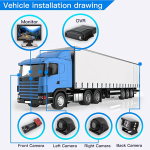 4G 1080P HDD mdvr 8 kênh mdvr máy ảnh Set 4G GPS Wifi cho xe ô tô xe CCTV - Product Image 4