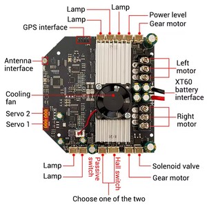 Kit de Modificación para Embarcaciones de Redes y Arrastre de Redes RXG10-TXG4 8V12V24V GPS con Control Remoto sin Escobillas de Alta Velocidad y Alta Potencia - Product Image 3