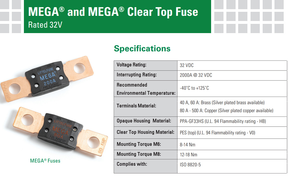 0298225.ZXEH Lite MEGA M8 Silver Plated 40A 32V Bolt Type