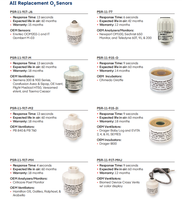 Capteur d'oxygène médical AII Analytical 100% Range, capteur O2 PSR-11-75-KE7 compatible avec l'analyseur de gaz Maxtec