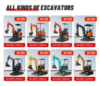 Kubota-excavadora de ruedas pequeñas para niños, miniexcavadora de 3,5 toneladas, china