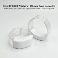Bracelet LED RGB programmable contrôlé par DMX512, éclairage multi-zones pour les événements sportifs de grande envergure