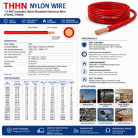 Cable Eléctrico de Cobre THHN/THWN de 600V para Construcción