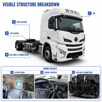 Camion tracteur SHACMAN 6x4 remis à neuf, tracteur routier 375 CV, moteur Weichai, camion lourd Shacman
