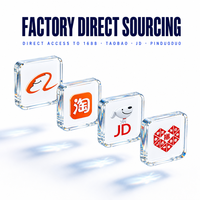 Agent Taobao 1688 pour l'Australie, Londres, Royaume-Uni - Dropshipping DDP, Agent d'achat en Chine, Achats en ligne, Livraison porte-à-porte