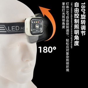 Lampe frontale LED GY50 800 mA, batterie rechargeable, charge Type C, lumière blanche, utilisation en extérieur, camping, urgence - Product Image 1