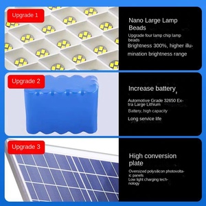 Prix d'usine Solaire Led Extérieur Étanche IP65 300W Led Projecteur avec Support CE Solaire Rechargeable Projecteur - Product Image 3