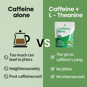 Fabricante de fábrica, las mentas de L-teanina para adultos reducen la fatiga mental mejoran el tiempo de reacción, mentas de cafeína - Product Image 5