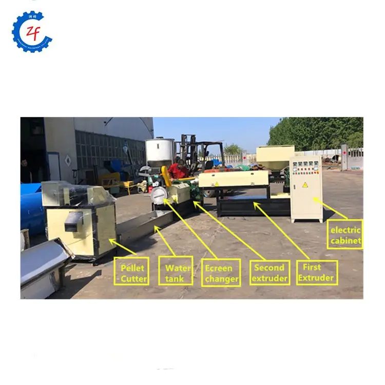 Dubbele Schroef Afval Recycling En Pelletiseren Machine (Whatsapp/Wechat 008613782789572)