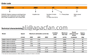 <b>Fans</b> for Ovens CMSH/B Medium pressure <b>centrifugal</b> <b>fans</b>, equipped with a backward curved impeller - Product Image 3