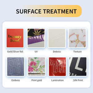 Tùy Chỉnh OEM Rỗng Quà Tặng Sang Trọng Mỹ Phẩm 10Ml 30Ml 50Ml 100Ml Dầu Thủy Tinh Phun Vuông Vòng Chai Nước Hoa Với Hộp Bao Bì - Product Image 5