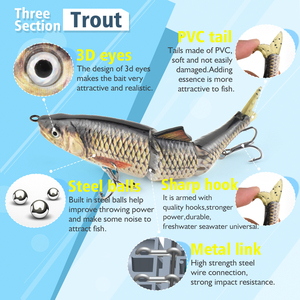 NOVO pia lenta <span class=keywords><strong>metal</strong></span> articulado S esculpida água salgada pesca glide isca molde salmão pesca iscas - Product Image 4