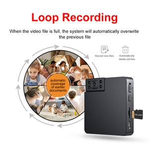 Telecamera di Sicurezza CCTV Wireless Mini WK11 2025, 1080P, Visione Notturna, CMOS <span class=keywords><strong>50</strong></span>° Grandangolare, Attivazione a Movimento, Scheda di Memoria, Garanzia 1 Anno - Product Image 4