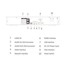 DAHUA XVR5104H-X1 videoregistratore digitale 4 canali Penta-brid 1080P Mini 1U supporta HDCVI CVBS AHD TVI IP H.265