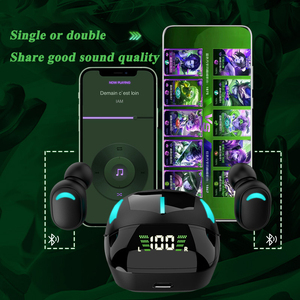 Produits bon marché Produits les plus vendus Meilleurs écouteurs <span class=keywords><strong>True</strong></span> <span class=keywords><strong>Wireless</strong></span> Ipx4 Pods Écouteurs sans fil pour jeux vidéo - Product Image 4