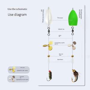 Lentejuelas de Hélice de 3 Palas, Doradas y Plateadas, Material de Atado para Pesca con Mosca - Product Image 3