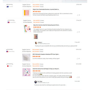 Kişiselleştirilebilir Logolu Yaratıcı Basit Spiral Defter Renkli Kapaklı Okul Planlayıcısı Ajanda Günlük Not Defteri - Product Image 6