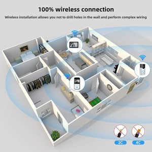 ערכת מצלמת וידאו לאינטרקום דלת חיצוני 4MP עם שמע, ראיית לילה, מסך LCD חכם בגודל 5 אינץ' HD, USB, עמיד במים וחיישן תנועה - Product Image 4