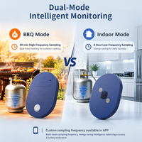 Jauge de niveau de bouteille de gaz GPL sans fil Bluetooth avec application mobile, installation non invasive