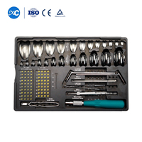 Kit médical de remplacement de prothèse orthopédique vétérinaire du genou, ensemble d'instruments pour la remplacement de la gorge rotuliennes (PGR) pour la chirurgie des animaux de compagnie