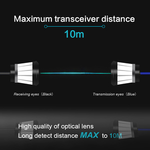 Yoursensor ys129 cửa trượt cảm biến tự động cửa trượt chùm cảm biến an toàn photocell cảm biến cho cổng rào cản - Product Image 5