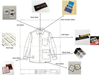 Étiquettes tissées vintage en gros, étiquettes personnalisées haute densité pour vêtements, tissu tissé pour marques de vêtements et jeans