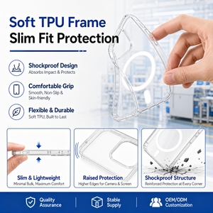 Vente directe d'usine, coque de téléphone de luxe antichoc en TPU+PC avec charge magnétique sans fil pour 17 16 15 14 13 12 Mini 11 Pro Max - Product Image 2