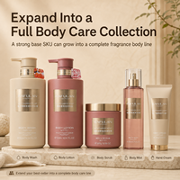 Lotion Tubuh Wangi Niacinamide Private Label 500ml, Lotion Tubuh Melembapkan Beraroma, OEM ODM, Lotion Perawatan Tubuh Custom