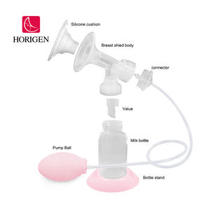 Großhandel tragbare hochwertige Silikon Hand verwenden Milch pumpe Einfach billig Bpa Free Food Grade manuelle Milch pumpe - Product Image 4