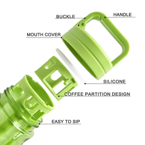Cafetière portable isotherme en Tritan sans BPA, infuseur à café glacé en plastique <span class=keywords><strong>avec</strong></span> <span class=keywords><strong>filtre</strong></span> amovible - Product Image 4