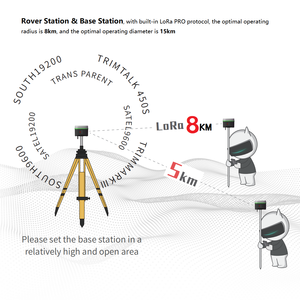 Alpha 40 Laser RTK International Edition Dual <b>Camera</b> GNSS RTK Base & Full Kit - Product Image 3