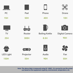 พาวเวอร์แบงค์ สถานีไฟฟ้า 500W 1000W 1500W เครื่องกำเนิดไฟฟ้า แบตเตอรี่ลิเธียม แบตเตอรี่ Lifepo4 แบตเตอรี่พลังงานแสงอาทิตย์ <span class=keywords><strong>ผลิต</strong></span>ภัณฑ์ที่เกี่ยวข้องกับพลังงานแสงอาทิตย์ - Product Image 6