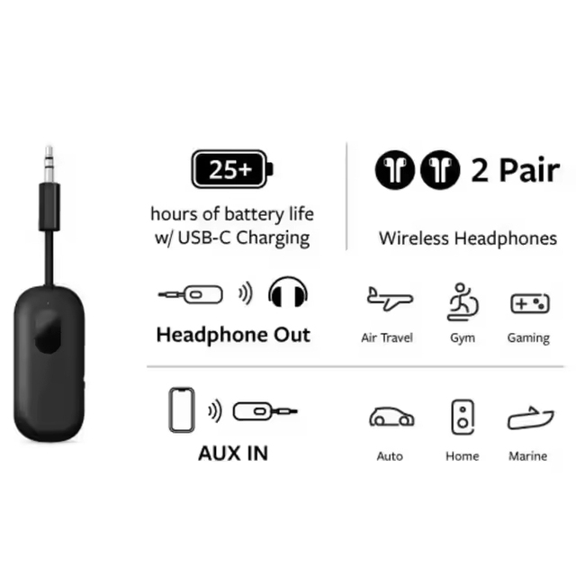 2 in 1 Wireless Transmitter Receiver 3.5mm AUX for Blue tooth Adapter for Airplane Blue Brand New OT&P