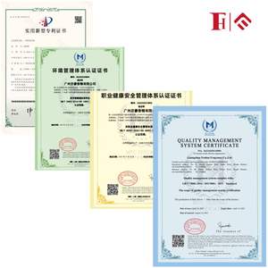 Échantillon gratuit Huile parfumée de marque célèbre <span class=keywords><strong>Coco</strong></span> <span class=keywords><strong>Mademoiselle</strong></span> Oriental Floral pour lotion - Product Image 6