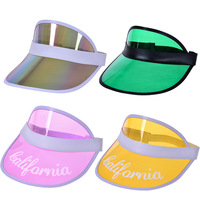 Casquette de soleil en PVC pour sports de plage, cyclisme, voyages, avec impression de logo personnalisé