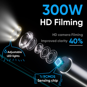 กล้องบอร์สโคปสองทางพร้อมไฟ LED ปรับได้ 8 ดวง จำเป็นสำหรับกล้องอุตสาหกรรม เครื่องมือสายเคเบิลกึ่งแข็ง สำหรับการตรวจสอบด้วยบอร์สโคป - Product Image 6