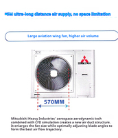 Climatisation centrale haute performance MITSUBISHI HEAVY-Haier pour espaces commerciaux, refroidissement et chauffage rapides