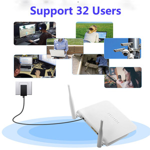 Unlocked 4g Wireless <strong>Router</strong> with Sim Card Slot, <strong>Wired</strong> <strong>Router</strong> with Sim Card, Cat4 Standard Customizable Frequency Band LT15 - Product Image 4