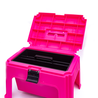 Boîte de toilettage pour chevaux fabriquée en Chine Boîte à outils en polypropylène Mallette de rangement pour outils en plastique