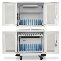 Armoire de charge Webit série Basic à 20 ports : Solution sécurisée de charge AC et USB-C