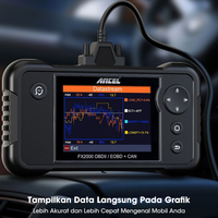 ANCEL FX2000 Autos canner ABS SRS Getriebe airbag OBDII Scanner Diagnose werkzeug Auto Motorcode leser Fahrzeugs can werkzeuge