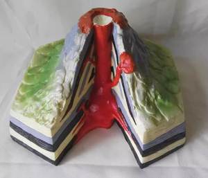 Modèle pédagogique <span class=keywords><strong>de</strong></span> volcan géographique CE, matériel pédagogique géologique, équipement pédagogique <span class=keywords><strong>de</strong></span> géographie pour les collèges et les lycées - Product Image 3