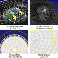 Éclairage Industriel LED UFO 300W 200W 100W pour Grandes Dépendances, Éclairage Commercial 100-277V pour Entrepôt, Stade, Garage, Atelier