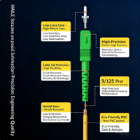 Kabel Patch Fiber Single Mode 1M SC/UPC-SC/APC 9/125 Kelas Siaran Inti Tunggal Panjang Dapat Disesuaikan